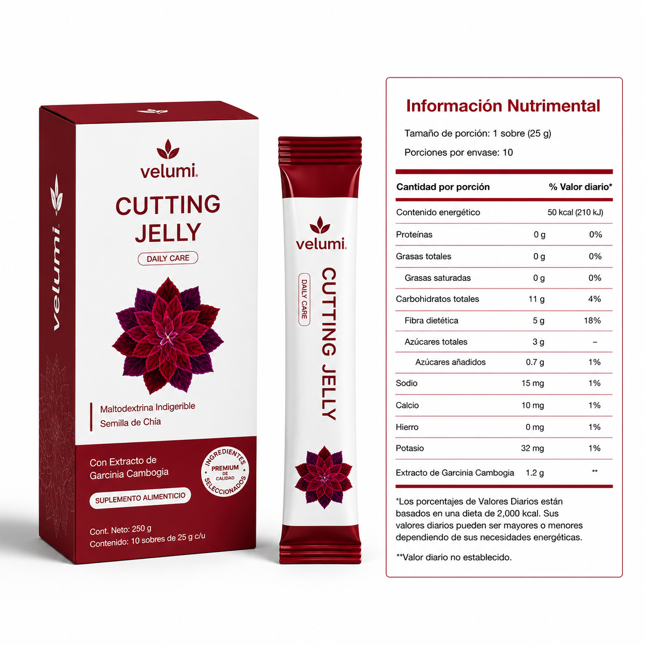 VELUMI®-Cutting Jelly